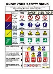 SAFETY SIGN AND SAFETY VINYL SIGNS