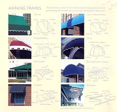 Retractable awning,  ...