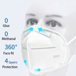 KN95, FFP2 Face Mask, pk of 30 from Arasca Medical Equipment Trading Llc Dubai, UNITED ARAB EMIRATES