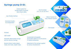 Buy SYRINGE PUMP  from Mastermed Equipment Trading Llc in UAE
