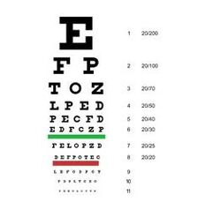 Buy VISION CHART from Mega Med Medical Equipement Llc in UAE