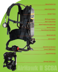 Buy NYLON HARNESS WITH DOUBLE PULL CHEST STRAP from Modern Eastern Trading Fzc in UAE