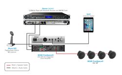 Buy SIMPLE BGM SYSTEM from Nmk Electronics in UAE