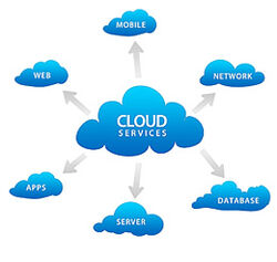UAE Region Cloud Ser ... from Sudo Consultants Dubai, UNITED ARAB EMIRATES
