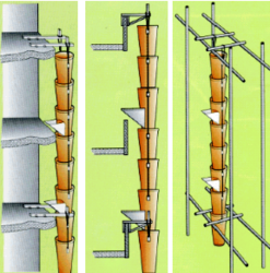 Buy GARBAGE CHUTES DUCTS from Champions Energy Inc. in UAE