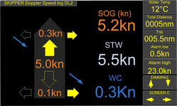 Buy SKIPPER DL2 from Kdu World in UAE