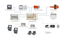 Buy VOYAGE DATA RECORDING SYSTEM from Kdu World in UAE