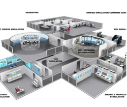 Buy MARITIME TRAINING SIMULATORS from Kdu World in UAE