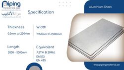 Aluminium Sheet from Piping Material Fujairah, UNITED ARAB EMIRATES