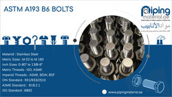 ASTM A193 B6 Bolts from Piping Material Fujairah, UNITED ARAB EMIRATES