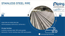 Seamless Pipe Supplier from Piping Material Fujairah, UNITED ARAB EMIRATES