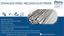 Stainless Steel Welding Electrode from Piping Material Fujairah, UNITED ARAB EMIRATES