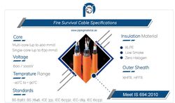 Fire Survival Cable from Piping Material Fujairah, UNITED ARAB EMIRATES