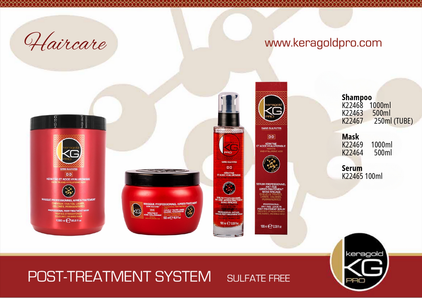 Buy KERATIN & HYALURONIC ACID - SULFATE FREE from KERAGOLD PRO