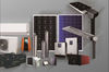 SOLAR POWERED PRODUCTS IN SHARJAH