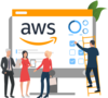 aws well-architected review in uae
