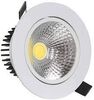 LED Spot Light 